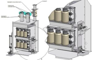 Modular chambers for complex test requirements