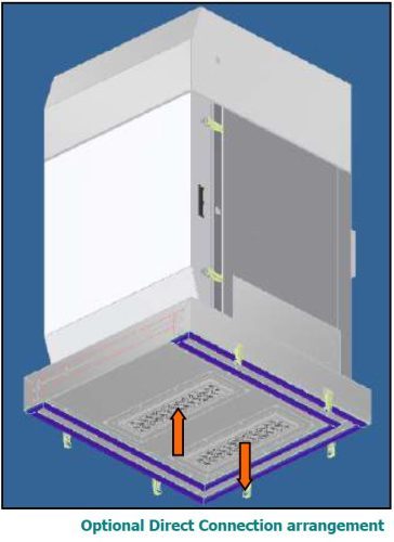 Slimline Air Conditioning unit direct Connection